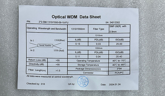 2×2 WDM نوری 1310/1550nm SMF28e Single Model FC/UPC Connector Steel Tube
